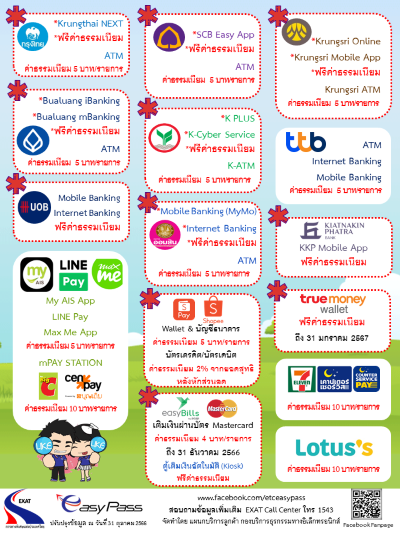ช่องทางการเติมเงินสำรองค่าผ่านทางพิเศษบัตรอัตโนมัติ (Easy Pass) ผ่านหน่วยงานภายนอก